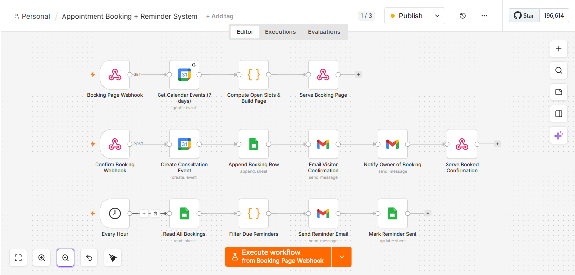 Appointment Booking workflow canvas in n8n